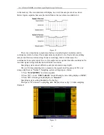 Preview for 28 page of Owon MSO5022 User Manual