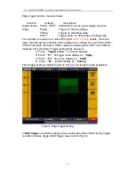 Preview for 68 page of Owon MSO5022 User Manual