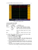 Preview for 84 page of Owon MSO5022 User Manual