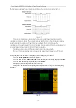 Preview for 30 page of Owon MSO7102T User Manual