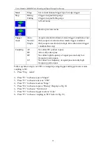 Preview for 46 page of Owon MSO7102T User Manual