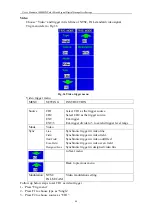 Preview for 48 page of Owon MSO7102T User Manual