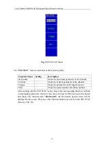 Preview for 62 page of Owon MSO7102T User Manual