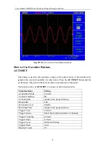 Preview for 69 page of Owon MSO7102T User Manual