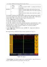 Preview for 76 page of Owon MSO7102T User Manual