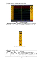 Preview for 81 page of Owon MSO7102T User Manual