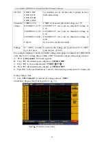 Preview for 84 page of Owon MSO7102T User Manual