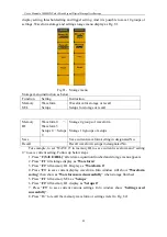 Preview for 89 page of Owon MSO7102T User Manual