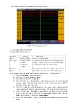 Preview for 91 page of Owon MSO7102T User Manual