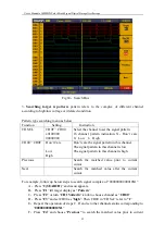 Preview for 92 page of Owon MSO7102T User Manual