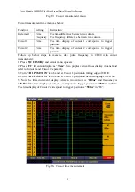 Preview for 95 page of Owon MSO7102T User Manual