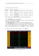 Preview for 96 page of Owon MSO7102T User Manual