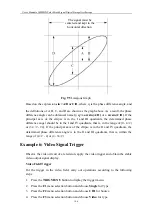 Preview for 106 page of Owon MSO7102T User Manual