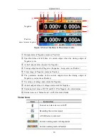 Preview for 15 page of Owon ODP Series User Manual