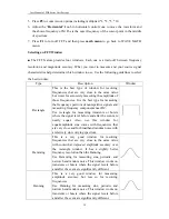 Preview for 30 page of Owon PDS series User Manual