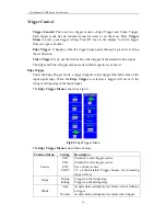 Preview for 36 page of Owon PDS series User Manual