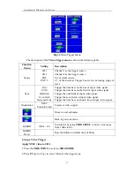 Preview for 39 page of Owon PDS series User Manual