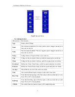 Preview for 49 page of Owon PDS series User Manual