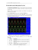 Preview for 32 page of Owon PDS5022S User Manual