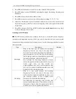 Preview for 34 page of Owon PDS5022S User Manual