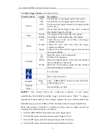 Preview for 43 page of Owon PDS5022S User Manual