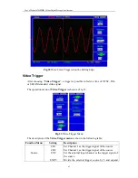 Preview for 45 page of Owon PDS5022S User Manual