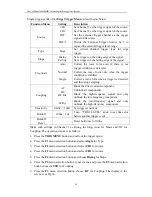 Preview for 48 page of Owon PDS5022S User Manual