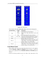 Preview for 68 page of Owon PDS5022S User Manual