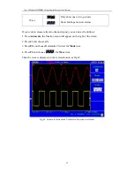 Preview for 71 page of Owon PDS5022S User Manual