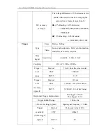 Предварительный просмотр 88 страницы Owon PDS5022S User Manual