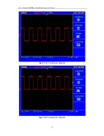 Preview for 29 page of Owon PDS6062T User Manual