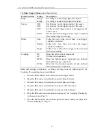 Preview for 41 page of Owon PDS6062T User Manual