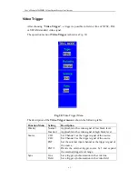 Preview for 43 page of Owon PDS6062T User Manual