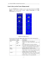 Preview for 60 page of Owon PDS6062T User Manual