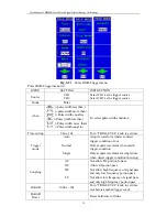 Preview for 42 page of Owon PDS8102T User Manual