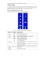 Preview for 44 page of Owon PDS8102T User Manual