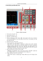 Предварительный просмотр 14 страницы Owon SDS-E Series User Manual