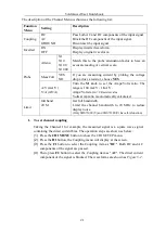 Предварительный просмотр 26 страницы Owon SDS-E Series User Manual