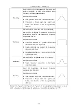 Предварительный просмотр 34 страницы Owon SDS-E Series User Manual