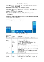 Предварительный просмотр 41 страницы Owon SDS-E Series User Manual