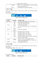 Предварительный просмотр 42 страницы Owon SDS-E Series User Manual