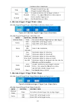 Предварительный просмотр 45 страницы Owon SDS-E Series User Manual