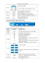 Предварительный просмотр 46 страницы Owon SDS-E Series User Manual