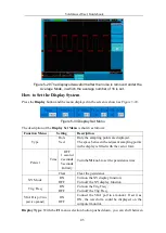 Предварительный просмотр 50 страницы Owon SDS-E Series User Manual