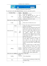 Предварительный просмотр 54 страницы Owon SDS-E Series User Manual