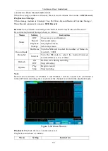 Предварительный просмотр 63 страницы Owon SDS-E Series User Manual