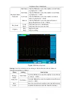 Предварительный просмотр 64 страницы Owon SDS-E Series User Manual