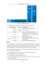 Предварительный просмотр 74 страницы Owon SDS-E Series User Manual