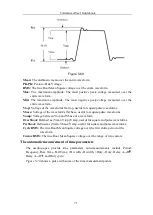 Предварительный просмотр 76 страницы Owon SDS-E Series User Manual