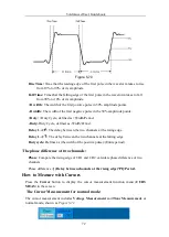 Предварительный просмотр 77 страницы Owon SDS-E Series User Manual